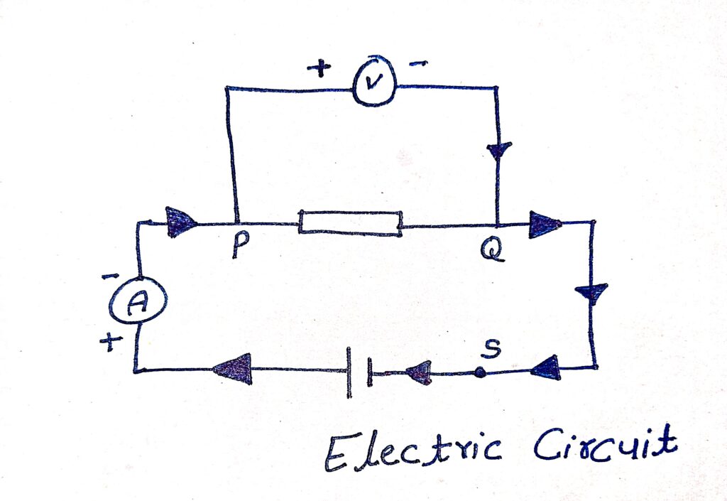 DocScanner-25-Dec-2025-11-08-am_1-1024x705 Ohm’s Law Definition, Verification with Diagram (Class 10 and 12)
