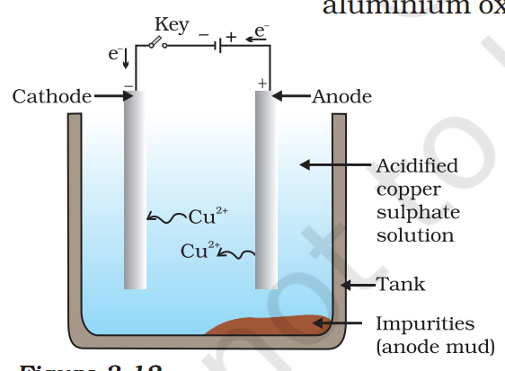Screenshot-2026-01-04-234109 Metals And Non-Metals Complete Chapter Notes With Examples